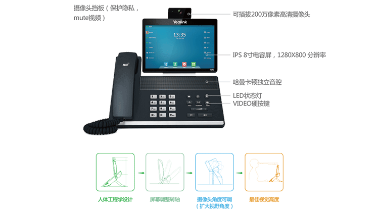 Yealink T49G IP話機(jī)