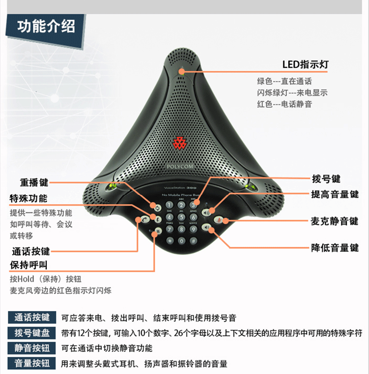 寶利通Polycom電話機VS300