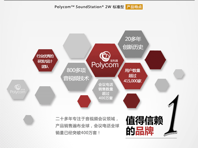 寶利通Polycom SoundStation 2W標(biāo)準(zhǔn)型